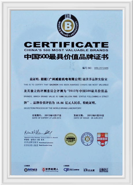 5-Certificate of China's 500 Most Valuable Brands